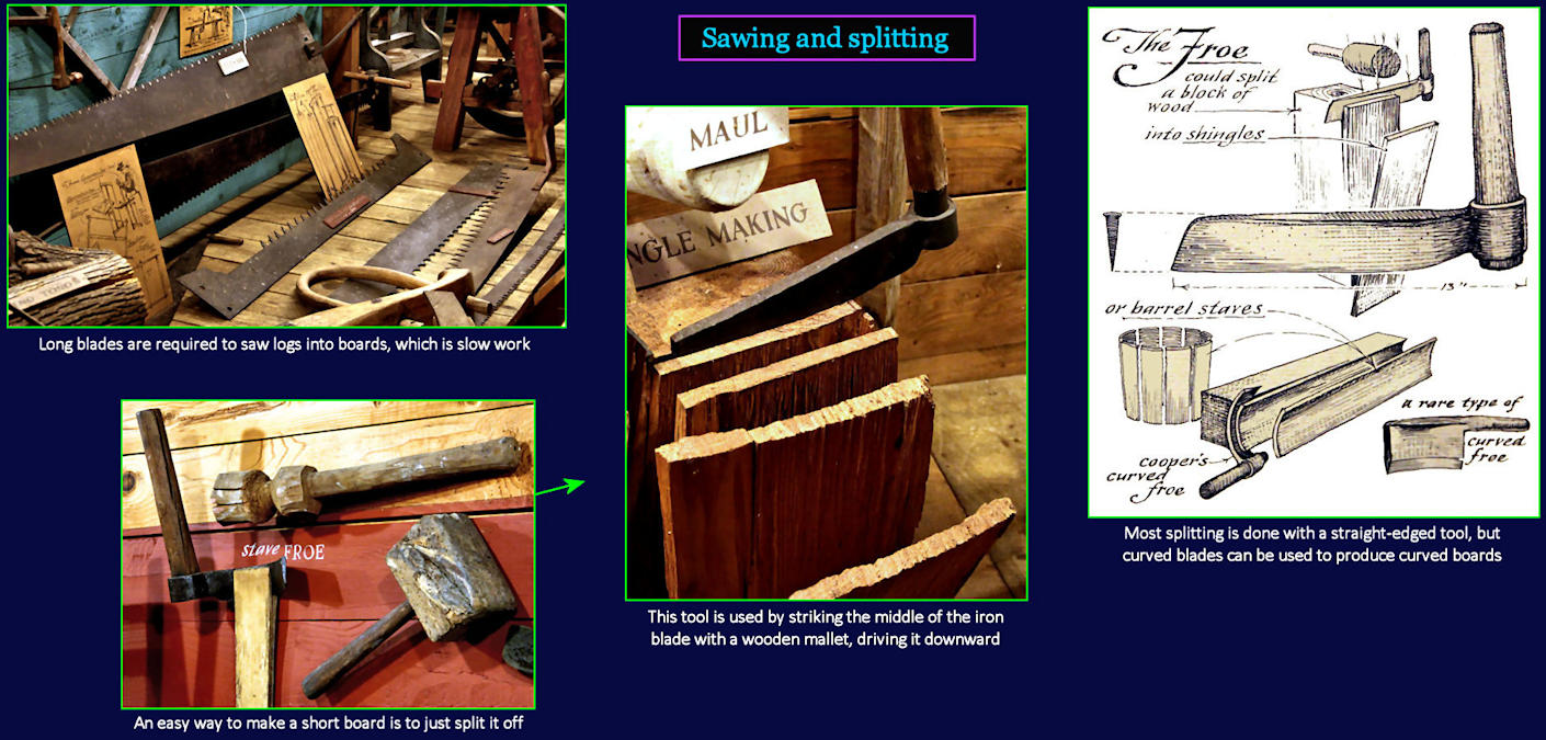 Pit saws and splitting froes, 1700